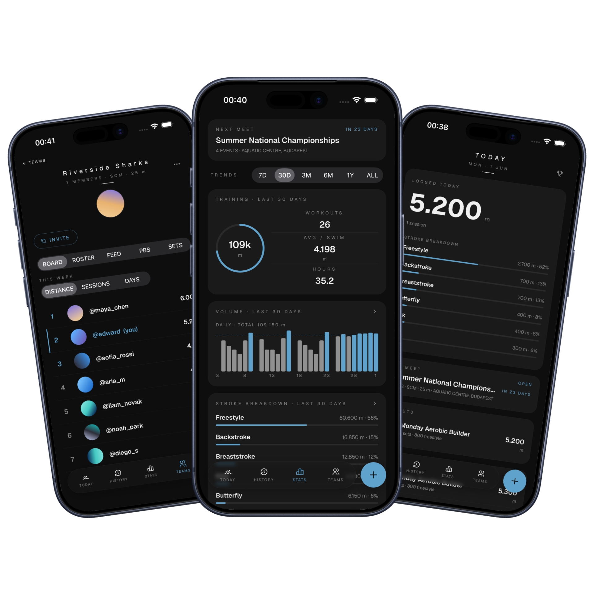 Welldr app screens (placeholder)